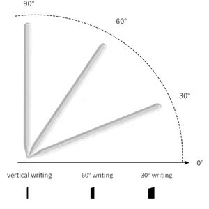 Nouvelle arrivée Original 2nd génération stylet de crayon actif charge magnétique multi-fonction stylo à clavier intelligent pour crayon <span class=keywords><strong>Apple</strong></span> - Product Image 5