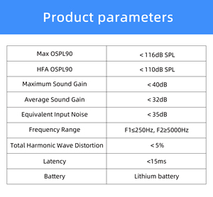 Aide auditive numérique à 16 canaux avec réduction du bruit, design écologique, rechargeable, conforme à la norme ISO13485 - Product Image 6