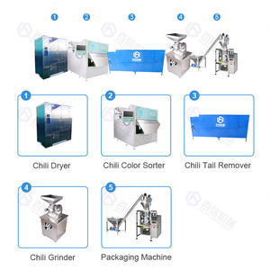 Vente chaude Moulin À Piment Moulin À Piment Machine De Traitement De Piment Moulin À Piment - Product Image 3