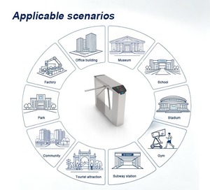 Barrière de sécurité tournante automatique de haute qualité, facilement intégrable avec lecteur de code QR, lecteur d'empreintes digitales et lecteur facial - Product Image 1