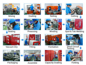 KC/IEC62133/CB/CE/ROHS/MSDS/UN38.3 certificat 3.7v 1200/1500/1800/2000/2200/2400/2600mah li ion batterie cellulaire - Product Image 6