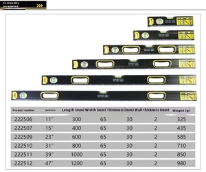 أداة قياس صناعية من الألومنيوم بطول 1 متر مع مغناطيس قوي ودقة عالية مصنوعة من الحديد الزهر - Product Image 6