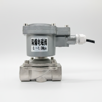 Válvulas Solenoides de Diafragma de Acción Directa, Normalmente Cerradas B11M, Normalmente Abiertas K11M, de Acero Inoxidable, Diseño Compacto para Automatización