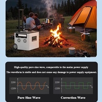 Batterie au lithium 500w 156000mAh, système d'énergie solaire portable, panneau de stockage d'énergie solaire pour charger une batterie externe