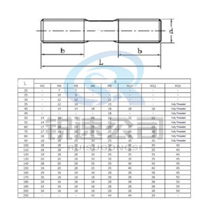 Vis à tête cylindrique <span class=keywords><strong>DIN</strong></span> <span class=keywords><strong>939</strong></span> métriques B1=1.25D A2-70, grade de résistance, zinguées noires, entièrement filetées, pour connexion de tuyaux à bride - Product Image 5