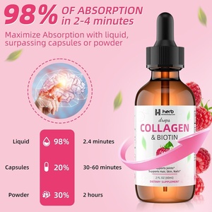 Colágeno de marca blanca ODM/OEM para el crecimiento del cabello, alto soporte antioxidante, piel radiante, uñas fuertes, colágeno, gotas de biotina - Product Image 5