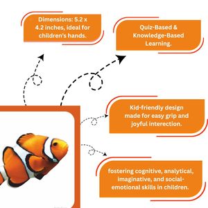 KIDOGEN Animal <b>Kingdom</b> Flash Cards for Kids | Sea, Wild & Domestic Animals Learning Cards | Preschool & Kindergarten Educational - Product Image 2