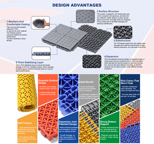 Mẫu miễn phí ngoài trời FIBA 3x3 chính thức Tòa Án Bóng Rổ PP lồng vào nhau gạch lát sàn thể thao sàn thân thiện với môi - Product Image 5