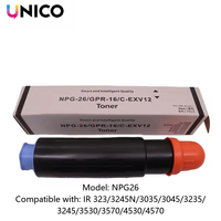 Cartouche de toner compatible UNICO Premium NPG26 pour Canon IR 323 3245N 3035 3045 3235 3245 3530 3570 4530 4570 – Remplacement pour bureau