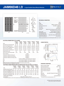 Módulo/Panel <span class=keywords><strong>Solar</strong></span> Bifacial/de Doble Vidrio 695-720wp - <span class=keywords><strong>JA</strong></span>_DeepBlue4.0_JAM66D46LB - Product Image 2