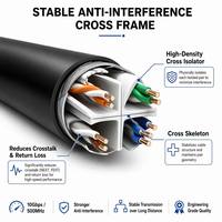 Câble Réseau Blindé 10 Gbit/s Haute Vitesse SFTP FTP UTP CAT6A Prix Usine pour Système de Centre de Données