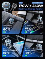 LISEN Nouveau chargeur de voiture 140W Plus 30W, prise USB C haute puissance, chargeur rapide pour téléphone portable, pour utilisation en véhicule, intérieur