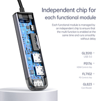 Tendance Usb 3.0 5Gbps Transmission de données 100W Pd Hub de charge 6 Ports Hub Lecteur de carte Alimenté Type C Adaptateur Usb 3.0 Hub