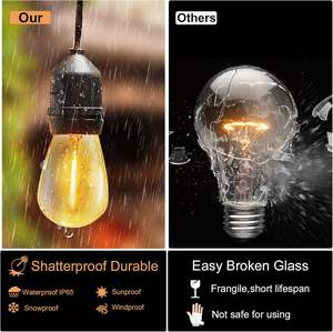 La qualité remarquable a mené les lumières décoratives extérieures de ficelle imperméabilisent les lumières accrochantes pour l'extérieur - Product Image 5