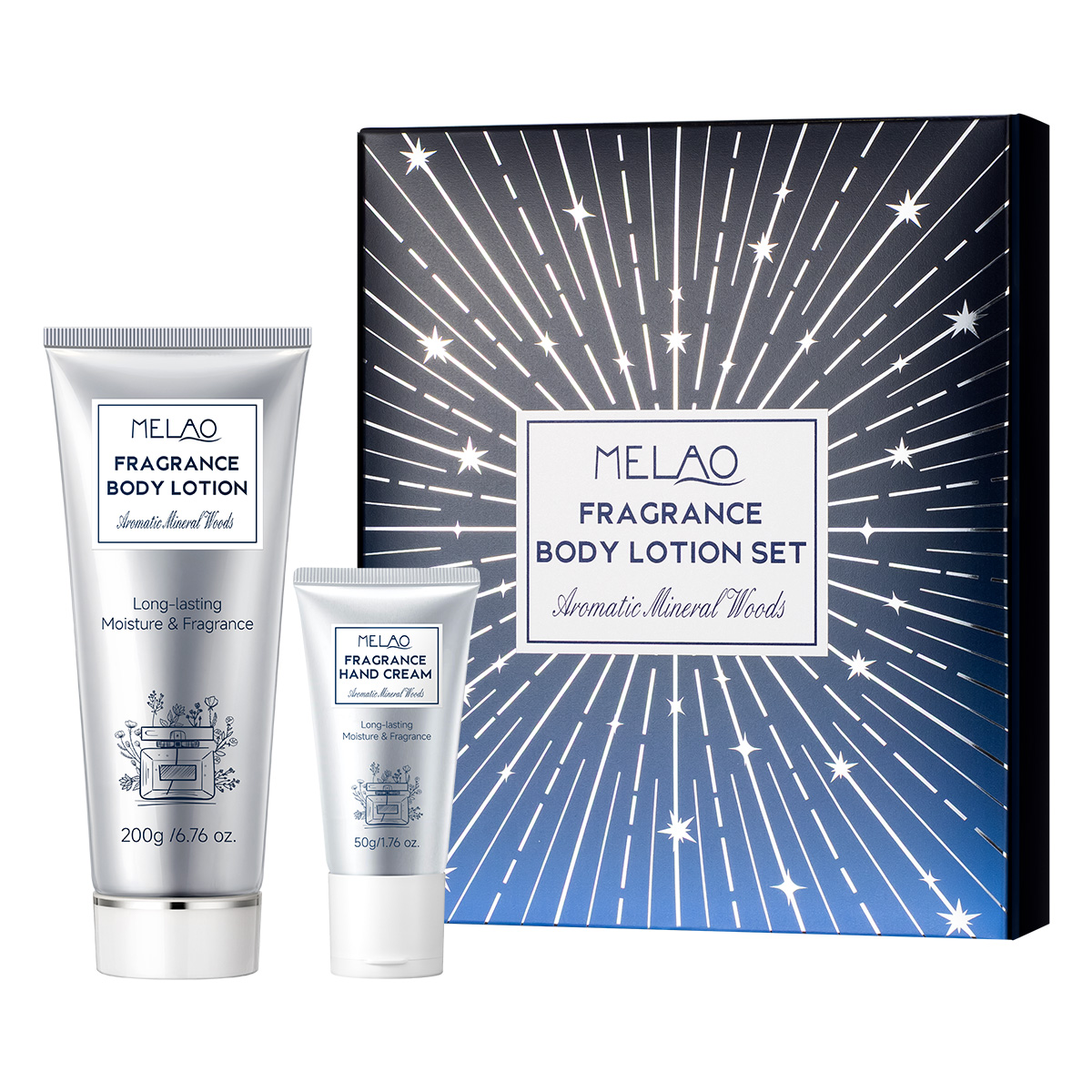 SET DE LOCIÓN CORPORAL PERFUMADA (Maderas Minerales Aromáticas)