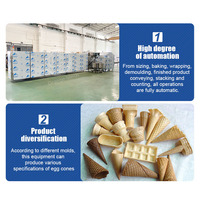Chaîne de production entièrement automatique de mini-cornets de gaufres chauffés au gaz et de cornets de crème glacée roulés en sucre