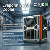 Enfriador de Aire Evaporativo Industrial RTFANS 25000CMH para la Industria Química, Talleres de Fábrica, con Almohadillas de Enfriamiento