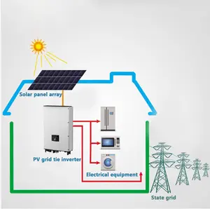 Family installed 10KW Grid Tied Solar Power System 10kw Solar Energy System 10Kw Solar Panel System