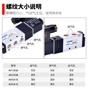 Vanne solénoïde Xinde 4V110-06 à 2 positions et 5 voies, 220V, vanne directionnelle, vanne de commande 24V, vanne 12V, type Airtac pour fluides gazeux, OEM - Product Image 4