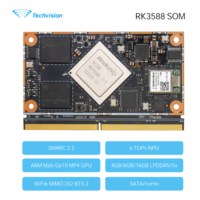 Techvision 2343R RK3588 Octa-Core SMARC 2.2 Sistema en Módulo 6TOPS NPU Codificación y Decodificación de Video 8K Android15 Debian12 para Robótica IA