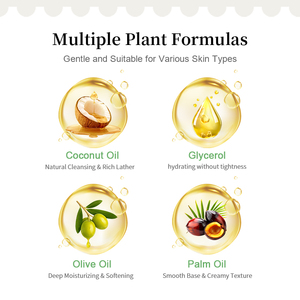 Saponette Idratanti Vegane Sbiancanti al Niacinamide Naturali Eco-Sostenibili Più Vendute 100g - Saponi Artigianali Istantanei alla Turmerica - Product Image 4
