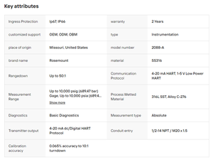 โรสเมาท์ ซีรีส์ 2090  แบบไฮจีนิก 4-20mA ตามมาตรฐาน HART - Product Image 6
