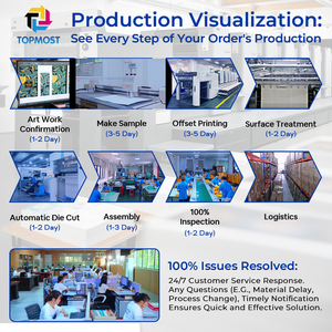 ถุงกระดาษสีขาวสั่งทำขายส่งพร้อมหูหิ้วแบบพรีเมียม ถุงช้อปปิ้งหูหิ้วแบบบิด บรรจุภัณฑ์สำหรับร้านค้าปลีกพร้อมแบรนด์ - Product Image 3