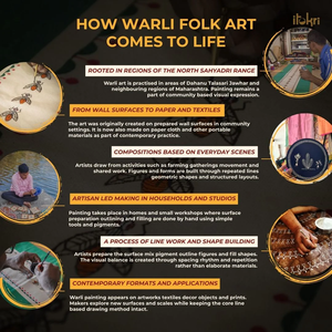 Set de 3 Diarios de Papel Hechos a Mano con Arte Warli, Ecológicos (24 Páginas Cada Uno) - Product Image 5