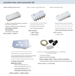 กล่องเชื่อมต่อเครื่องชั่งแบบอนาล็อก HBM ของเยอรมนี รุ่น VKK1R-4 สแตนเลสสตีล ทนการกัดกร่อน 4 รู - Product Image 6