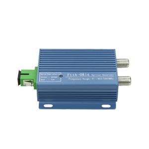 Mini Receptor Óptico Activo CATV AGC, Mini Nodo FTTH - Product Image 6
