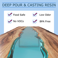 Résine époxy liquide transparente pour coulage profond, pour tables en bois style rivière, produits époxy pour dessus de table, adhésifs et produits d'étanchéité