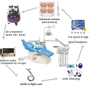 Prezzo completo della sedia del dentista dell'insieme completo della macchina fotografica intraorale dentale facoltativa dell'attrezzatura dentale medica di lusso - Product Image 1