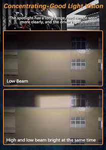 P9 Mini Bi Led proyector faros lente H4 Mini lente H7 9005 9006 1,8 pulgadas lente de matriz cuadrada Hi luz baja para coche - Product Image 3