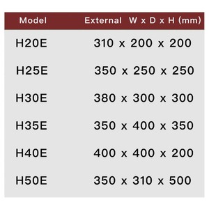 ตู้เซฟนิรภัยขนาดเล็กแบบพกพาสำหรับห้องพักโรงแรม Shuaima H35E 350*400*350 มม. จากโรงงานโดยตรง พร้อมระบบล็อคดิจิตอลอิเล็กทรอนิกส์ สีตามสั่ง โลโก้ OEM - Product Image 6