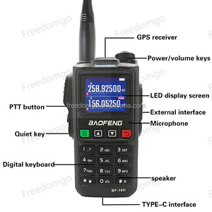 Radio Bidireccional Analógica Portátil BF-18H de 5W UHF VHF con GPS de Largo Alcance, Resistente al Agua IPX-1, Carga Tipo-C - Product Image 6