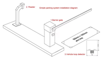 Détecteur intelligent à boucle unique pour véhicule du fabricant pour station de péage dans le système de sortie d'entrée YET-M1H de contrôle du trafic