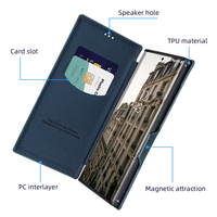 Coque de téléphone portable personnalisée en cuir pour Samsung Note 10 8 9 s8 s9 plus
