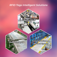 Lector RFID HF FineJoin D1604R 13.56MHz ISO15693 Chip NXP RS485 para Sistemas de Transporte Industrial, Almacenamiento y Logística