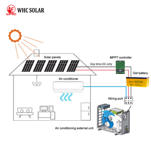 Climatiseur solaire à faible consommation d'énergie 1hp 1.5hp 2hp 3hp avec batterie Whc-dc48v-18k - Product Image 2
