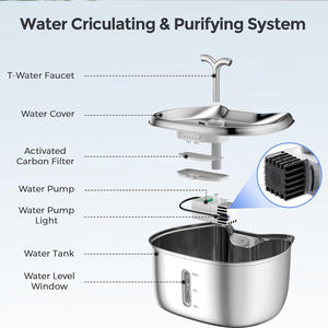 القط نافورة الماء الفولاذ المقاوم للصدأ الحيوانات الأليفة موزع مياه التلقائي المعادن الكلب نوافير الشرب - Product Image 3