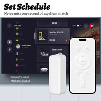 Télécommande IR intelligente à commande vocale Zigbee 3.0, compatible Android, application Tuya, Alexa/Google Home, alimentée par piles, rotative, en plastique, directement de l'usine