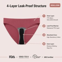Culottes menstruelles grande taille anti-fuites, sous-vêtements menstruels une pièce, culottes post-partum 0XL-3XL