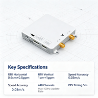 Récepteur GNSS multifréquence Septentrio AP55 Mosaic X5, récepteur anti-brouillage, GPS prenant en charge tous les satellites actuels