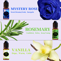 Huile Essentielle d'Aromathérapie Premium 100% Pure, Écologique, Distillée à la Vapeur, Parfum Lavande Fraîche, pour Diffuseur et Fabrication de Savon Floral