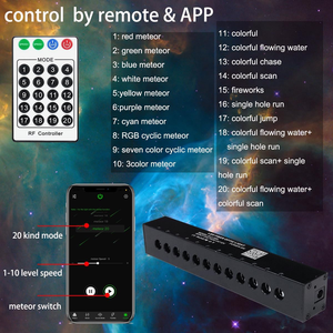 Kit de fibres optiques 12 LED à contrôle APP, blanc pur, pour toit de voiture, effet étoile filante, kits de fibres optiques RGB effet étoile filante/météore pour plafond domestique - Product Image 5