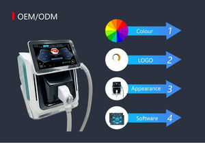 Peremajaan kulit portabel baru tiga panjang gelombang penghilang pigmentasi mesin Q Alih - Product Image 5