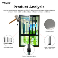 Ventana de Aluminio con Certificación CE de ZEKIN Alemania, Puerta de Entrada con Doble Vidrio Templado, Eficiente Energéticamente, Fija, Tipo Picture, Otras Ventanas