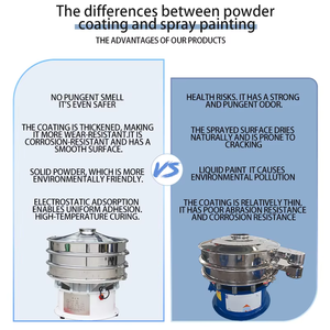 Bột công nghiệp sieving ROTARY rung màn hình sifter máy sản lượng cao thép không gỉ rung sàng - Product Image 4