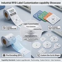 IP65 UHF RFID Etiket 50x50mm U8/U9 Uzun Menzilli 10M Yapışkanlı Depo Raf Takip Etiketi Yazdırılabilir Akıllı Etiket Rulosu