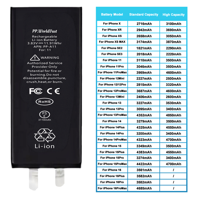 Factory OEM Mobile Phone Batteries for iPhone 11 12 13 14 15 Pro Max XR XS Battery Cell Without Flex NO BMS